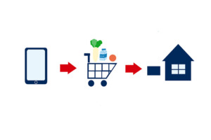 ネットスーパーは便利